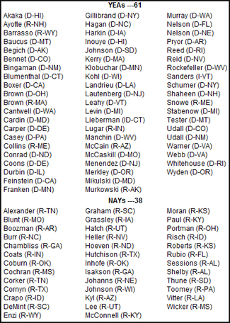 Click here for Senate vote details